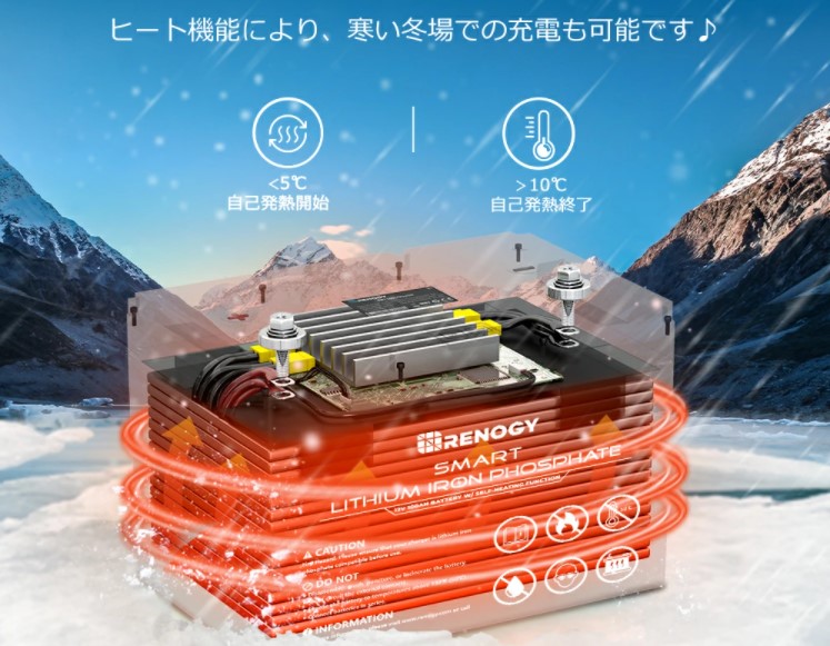 【新品未使用】RENOGY レノジー　スマートリン酸鉄リチウムイオンバッテリー100AH 12V rbt12200lfp-bt-jp.jpg?fitin=